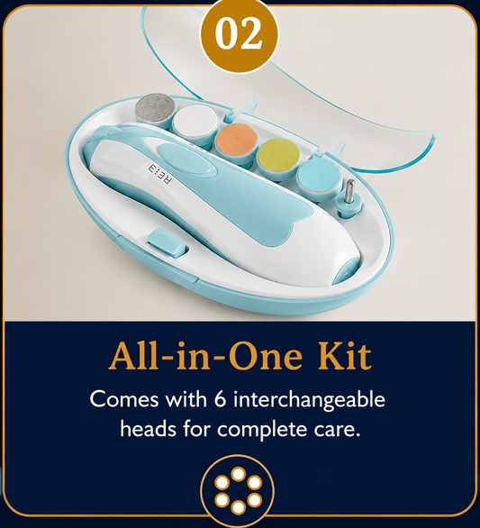 Baby Electric Nail Trimmer & Nail Polisher | Safe Baby Nail Care Kit for Newborns & Kids