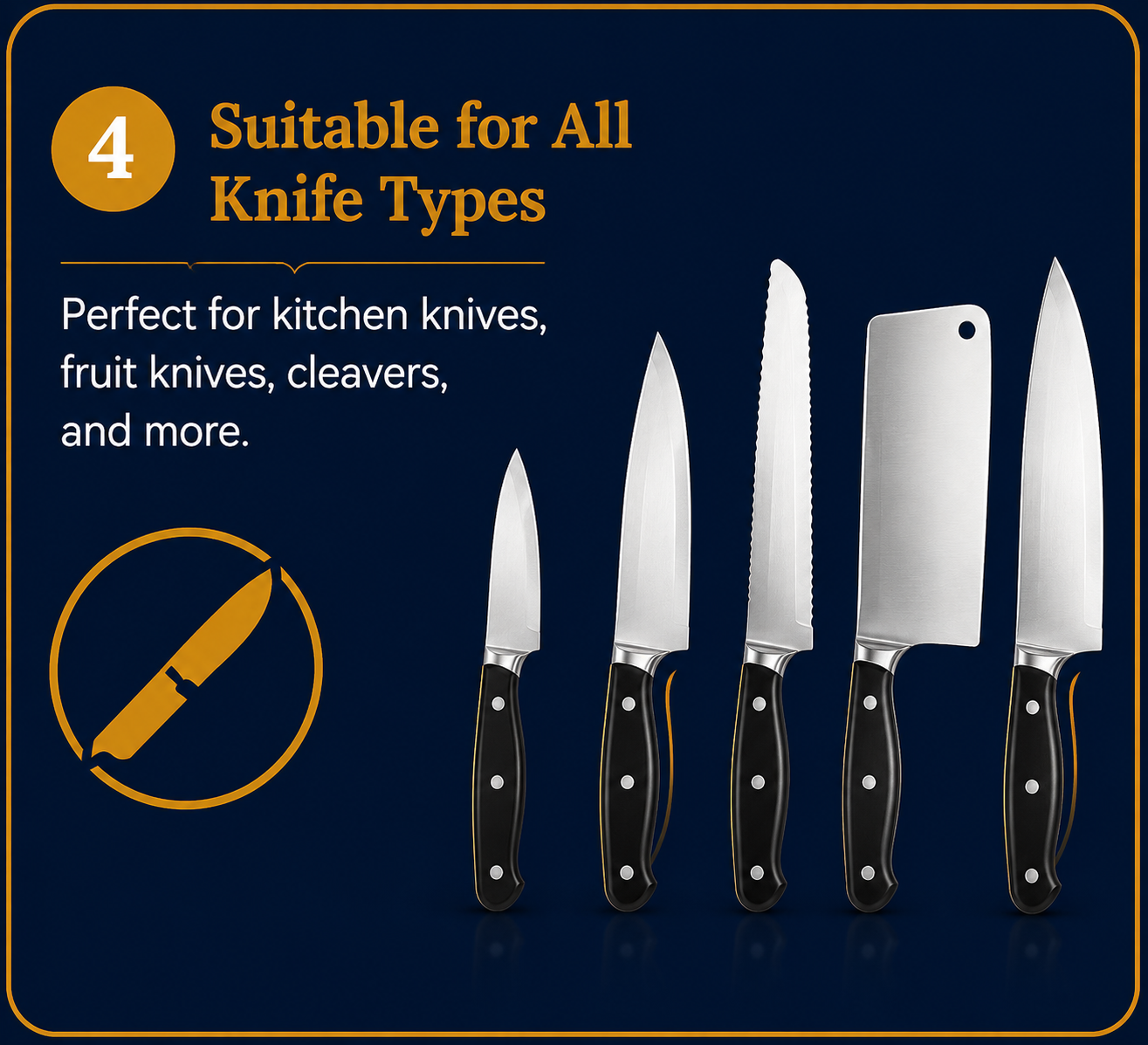 3-Stage Manual Knife Sharpener – Professional Kitchen Knife Sharpening Tool for Home & Chef