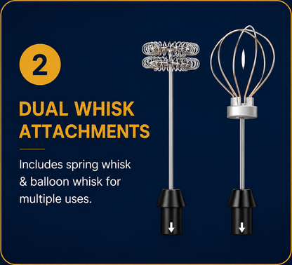 USB Rechargeable Electric Coffee Milk Frother & Egg Beater with Dual Whisk Attachments